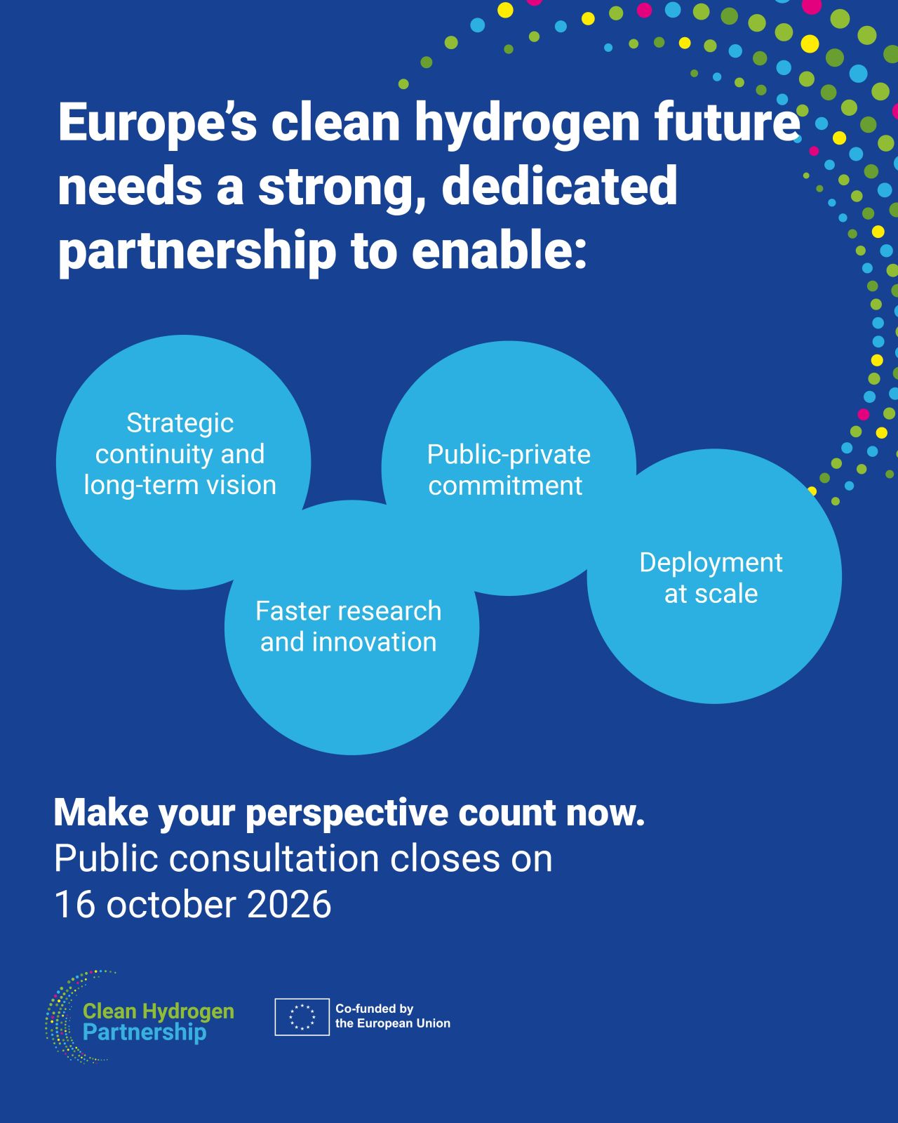 European Commission Consultation on the Future of European Partnerships under Horizon Europe 2028–2034